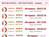 Схватки ложные или настоящие?