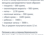 Вееееееес