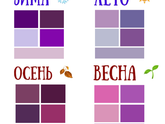 Фоилетовый. Инструкция к применению