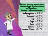 Осложнения после болезни...