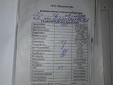 Помогите и подскажите!!!