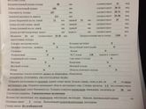 Плацента!