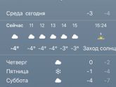 Почти зима ?❄️?☃️