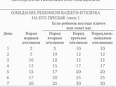 Самозасыпание