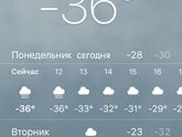 Сегодня у нас теплеет))))?