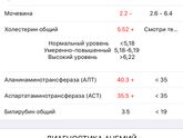 Помогите разобраться