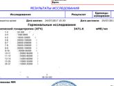 Всем привет!Сдала