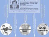 Супер умным мииимооо!