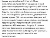 Девочки, идем есть финики!