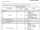 Девочки,помогите разобраться с результатами