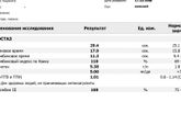 Если повышен только фибриноген?