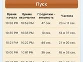 Интересно оно или нет?)