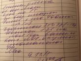 Девочки помогите расшифровать )