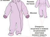 Уютный и практичный комбинезон станет