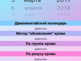 Мои 19 неделек(первая запись)
