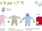 Как одеть ребёнка на прогулку: шпаргалка