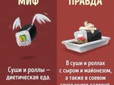 Мифы о пп