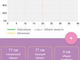 Обхват живота！