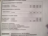 Расстроена?? (подтема нарушение кровотока матери и ребенка)
