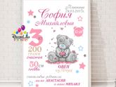 Девочки хочу заказать альбом