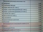 Список покупок на первые 3 месяца