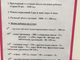 Питье после еды