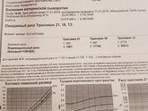 Девочки помогите разобраться!