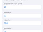 Рост ХГЧ