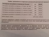 Мой отзыв о новом аэропорте "Платов"