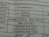 Что нужно сдать?