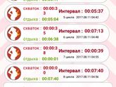 Кто не спит 3 сутки изза трентков?я не сплю 3и сутки изза треников!
