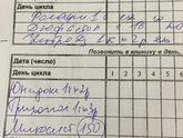 Девочки, помогите прочитать название