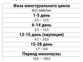Гормоны