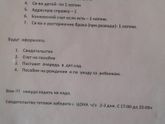 ЦОН Бостандыкского района Алматы