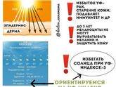 Опасное солнце