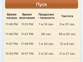 Что это, не пойму???