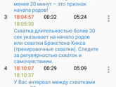 Схватки, не могу понять это они