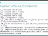 Сон