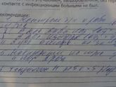 Что за лекарство!