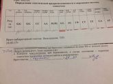 Девочки всем привет!