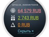 У меня крыса завелась в подружках)))