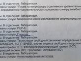 Мужские анализы