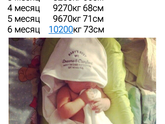 Наш плановый прием хирурга и педиатра😊😊😊 и доп-ние к пред.посту Pandao😊