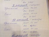 Гены😂