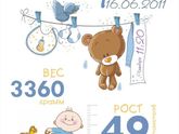 Метрика