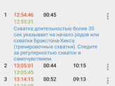 Срочно! схватки!