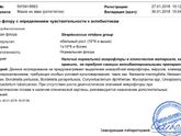 Сильная боль в горле