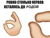 Тренировочные/ложные Схватки