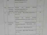 Новое меню молочной кухни Одинцово на 2018 год