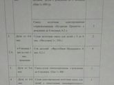 Новое меню молочной кухни Одинцово на 2018 год